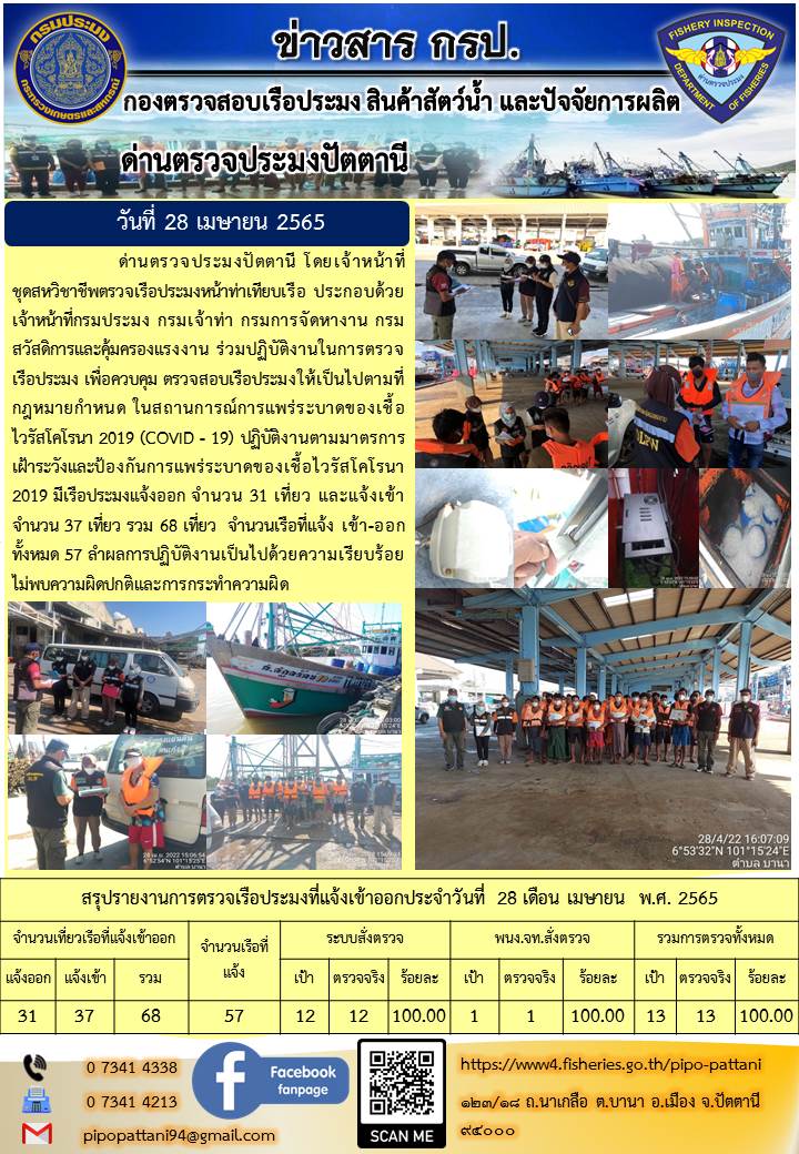 ข่าวสารการปฏิบัติงาน ด่านตรวจประมงปัตตานี 28 เม.ย 65..คลิก