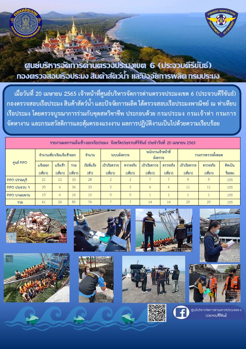 ตรวจสอบเรือประมงพานิชย์ ณ ท่าเทียบเรือประมง..คลิก