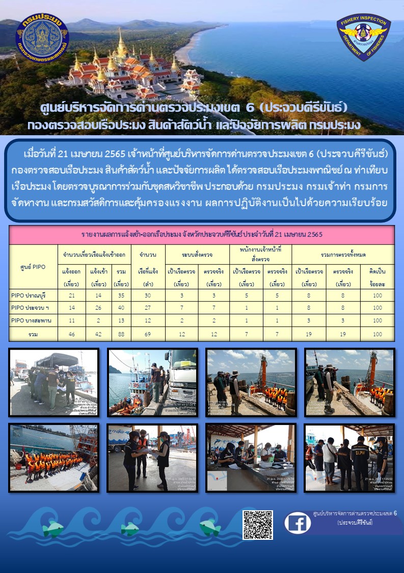 ตรวจสอบเรือประมงพานิชย์ ณ ท่าเทียบเรือประมง..คลิก