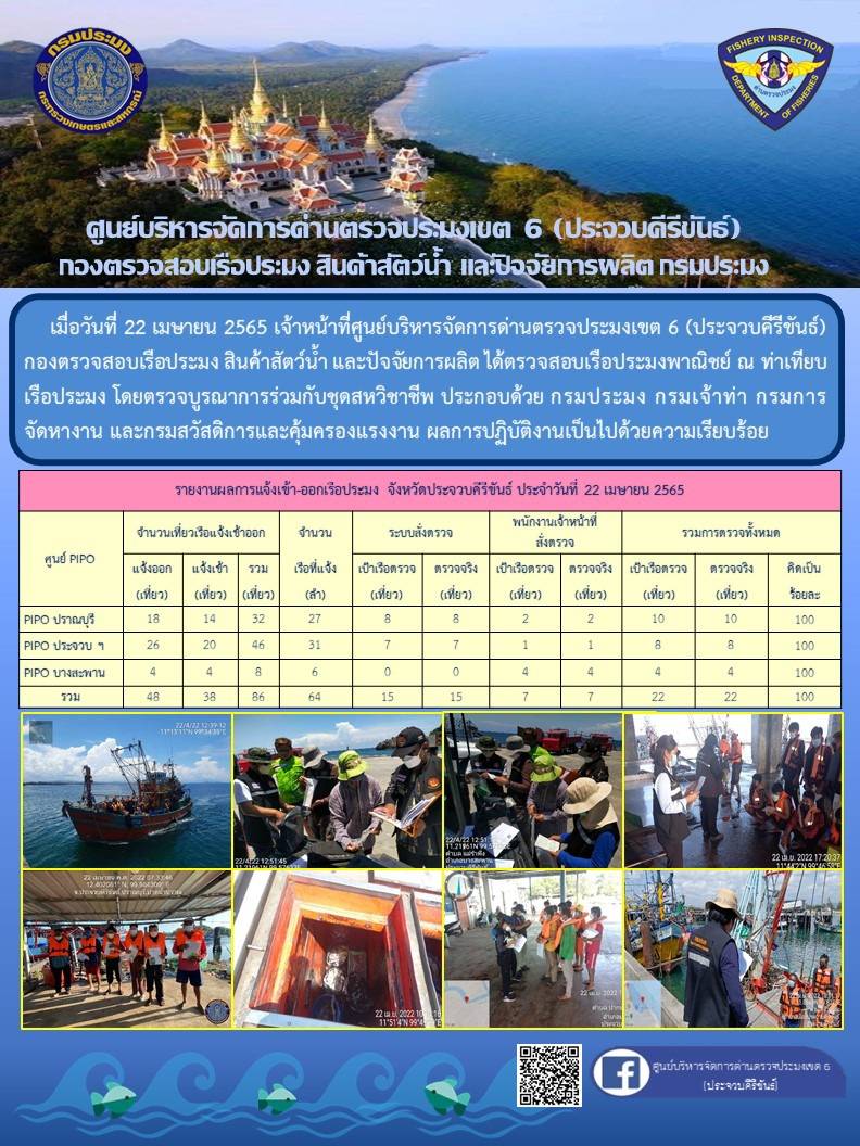 ตรวจสอบเรือประมงพานิชย์ ณ ท่าเทียบเรือประมง..คลิก