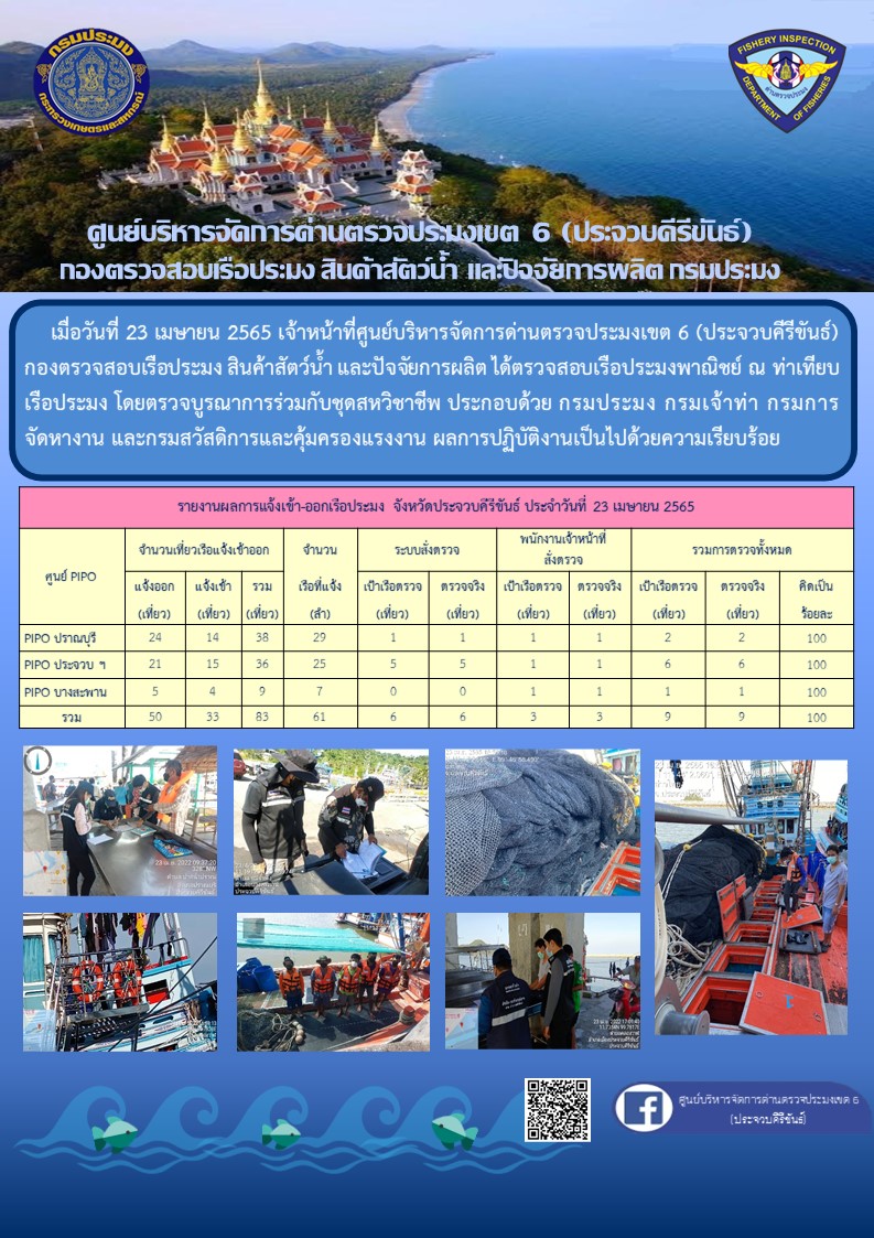 ตรวจสอบเรือประมงพานิชย์ ณ ท่าเทียบเรือประมง..คลิก