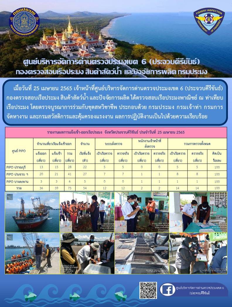 ตรวจสอบเรือประมงพานิชย์ ณ ท่าเทียบเรือประมง..คลิก