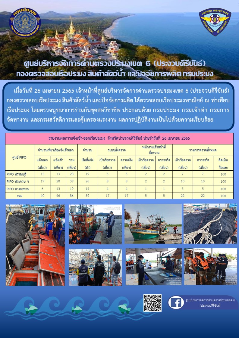 ตรวจสอบเรือประมงพานิชย์ ณ ท่าเทียบเรือประมง..คลิก