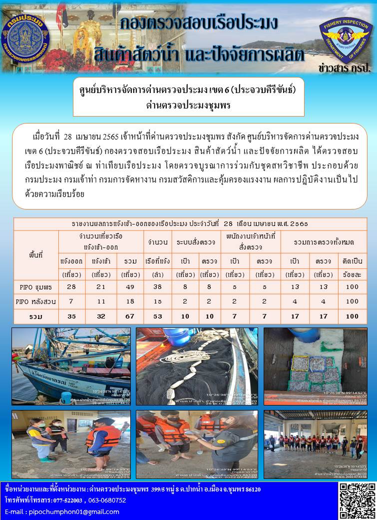 ข่าวสารการปฎิบัติงานประจำวันที่ 28 เมษายน 2565..คลิก