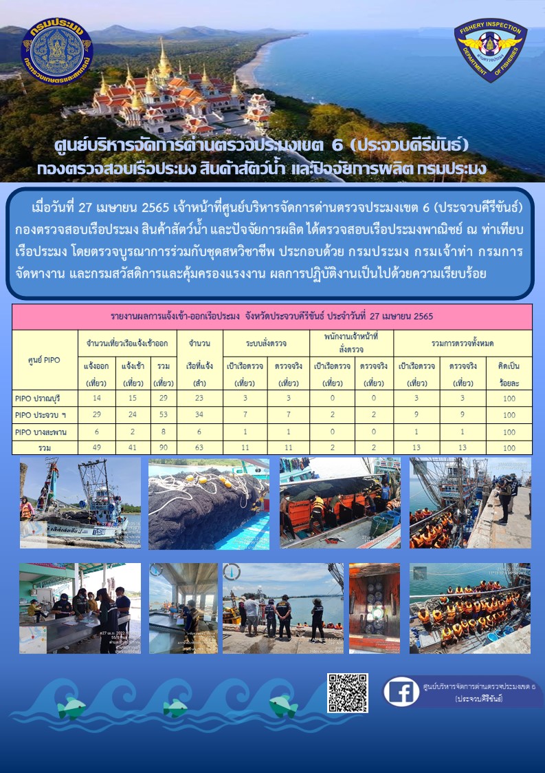 ตรวจสอบเรือประมงพานิชย์ ณ ท่าเทียบเรือประมง..คลิก
