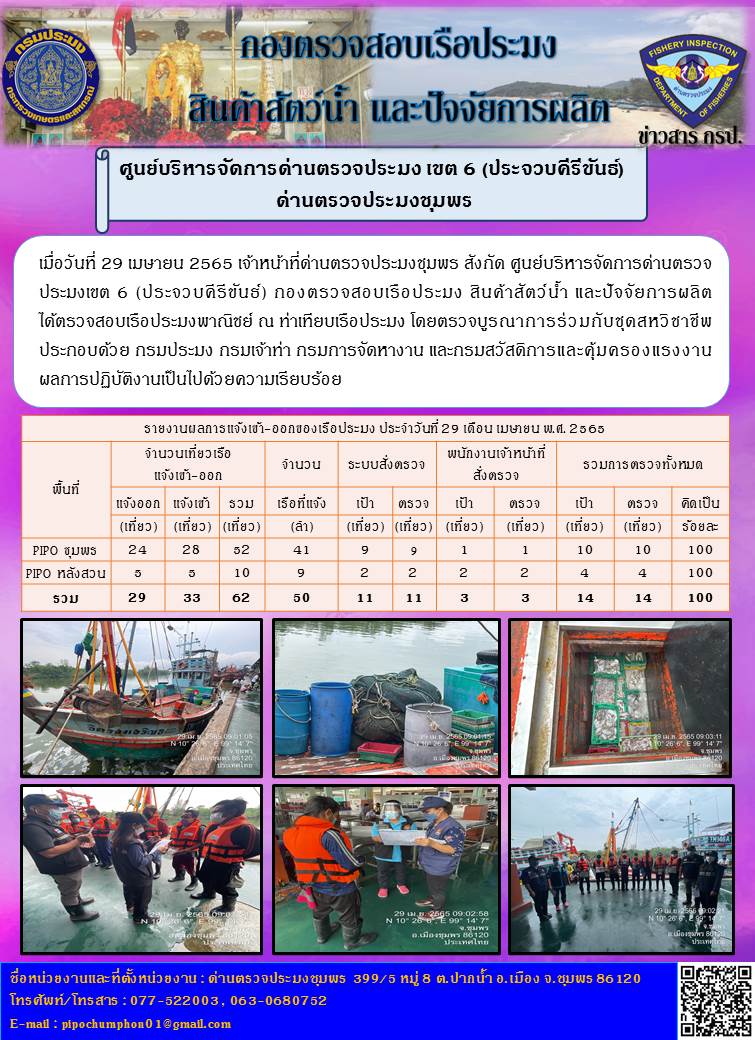 ข่าวสารการปฎิบัติงานประจำวันที่ 29 เมษายน 2565..คลิก