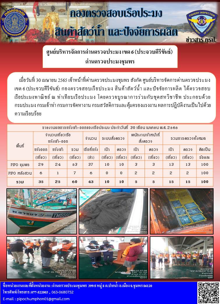 ข่าวสารการปฎิบัติงานประจำวันที่ 30 เมษายน 2565..คลิก