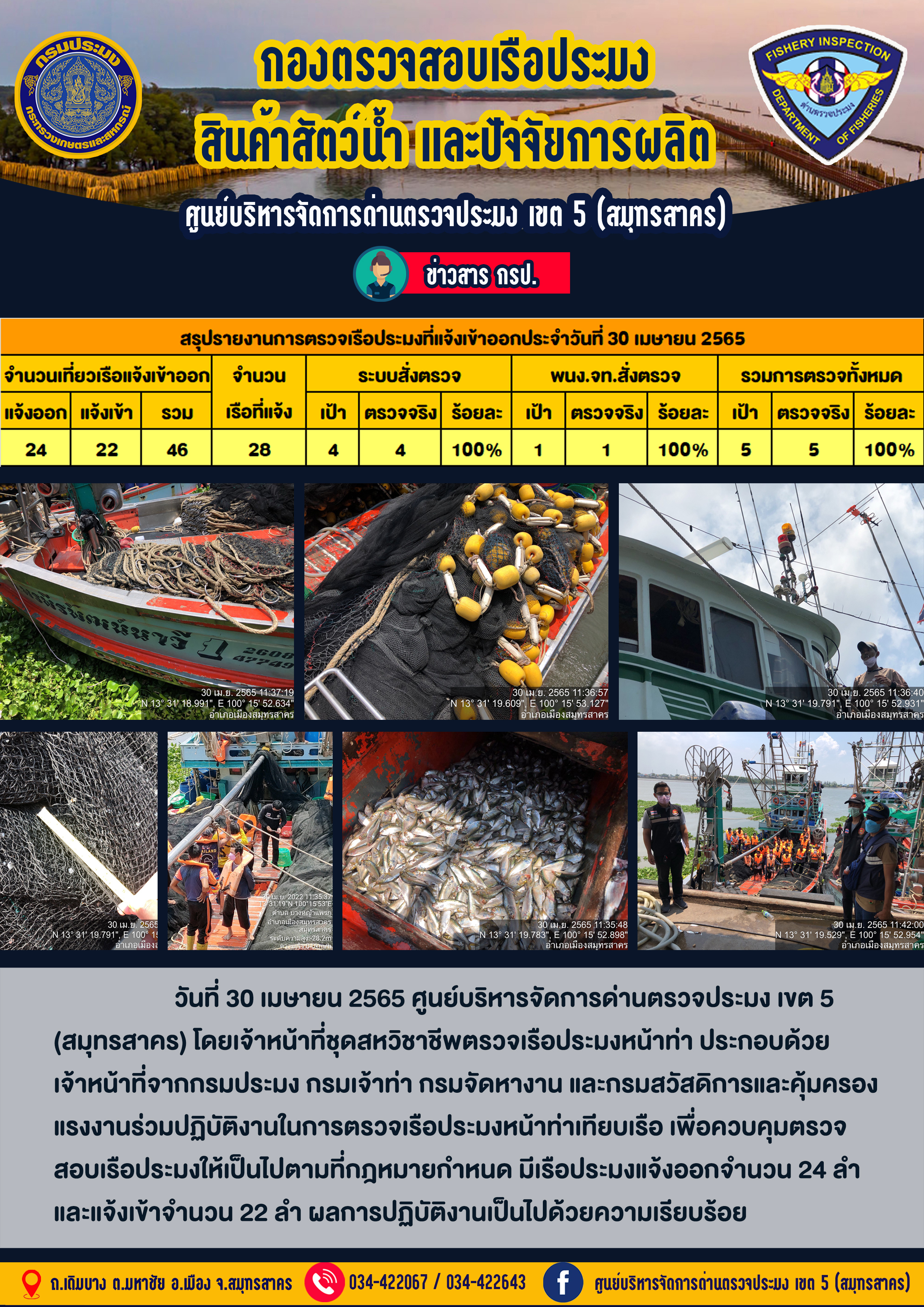 รายงานการตรวจเรือประมงที่แจ้งเข้าออกประจำวันที่ 30 เมษายน 2565..คลิก