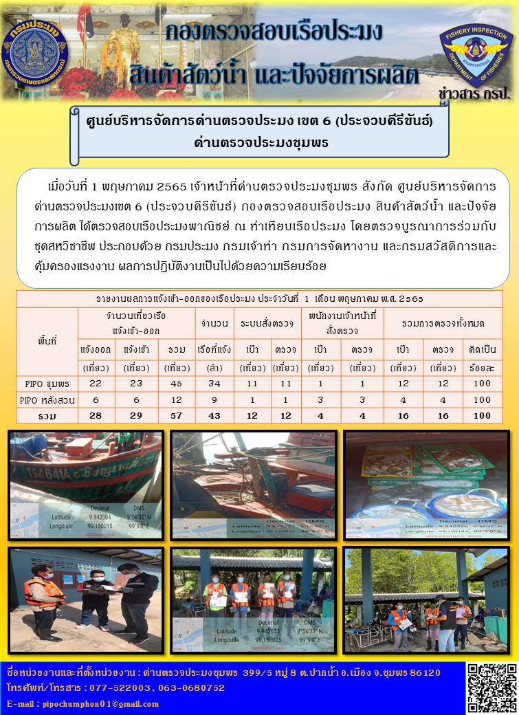 ข่าวสารการปฎิบัติงานประจำวันที่ 1 พฤษภาคม 2565..คลิก