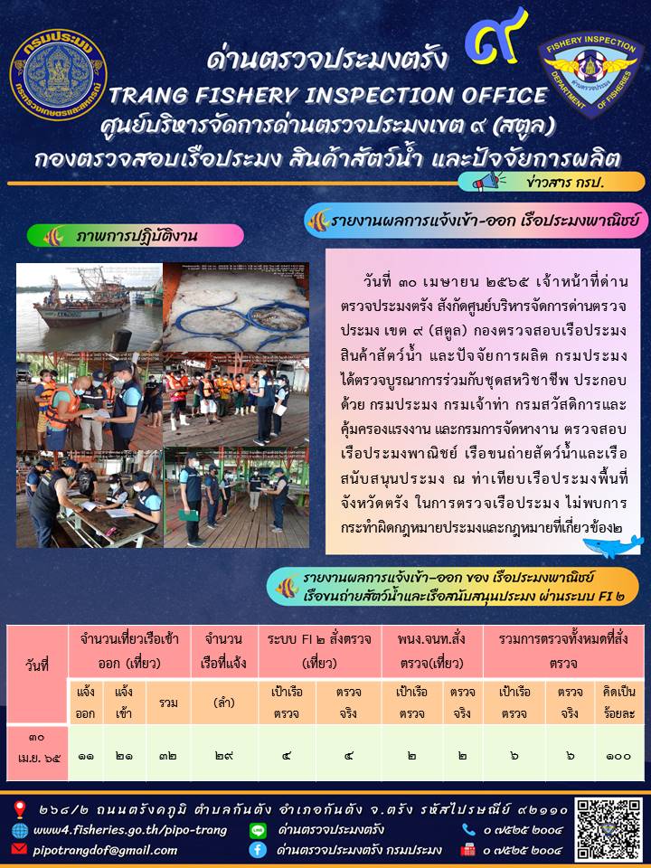 ประชาสัมพันธ์การปฏิบัติงานด่านตรวจประมงตรัง