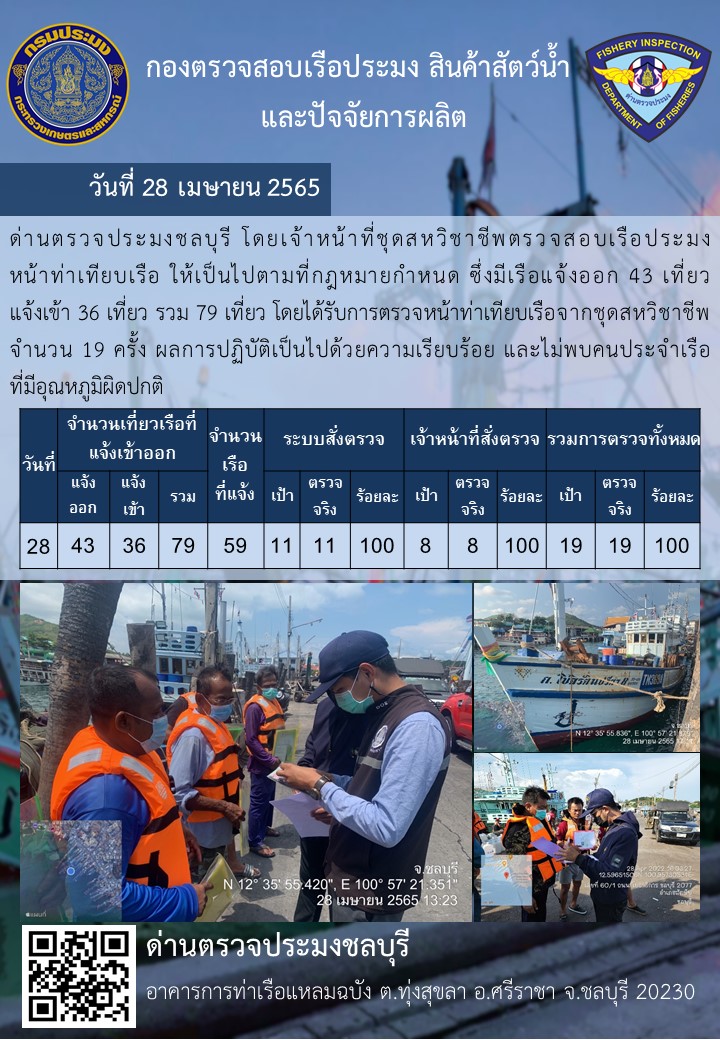 การปฏิบัติงานของเจ้าหน้าที่ด่านตรวจประมงชลบุรีประจำวันที่ 28 เมษายน 2565..คลิก