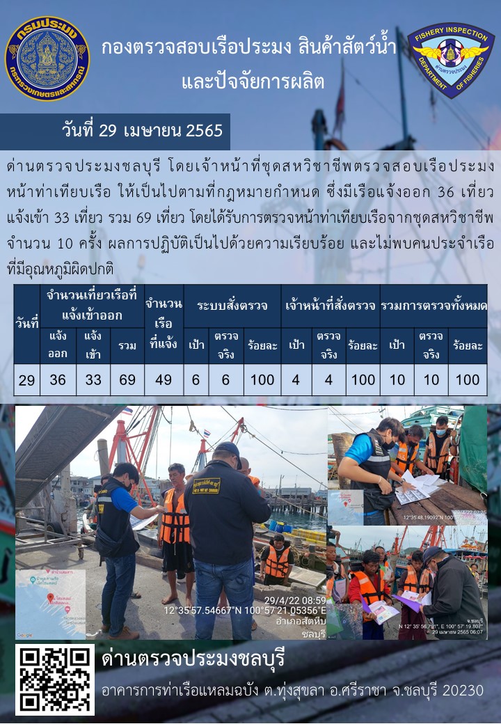 การปฏิบัติงานของเจ้าหน้าที่ด่านตรวจประมงชลบุรีประจำวันที่ 29 เมษายน 2565