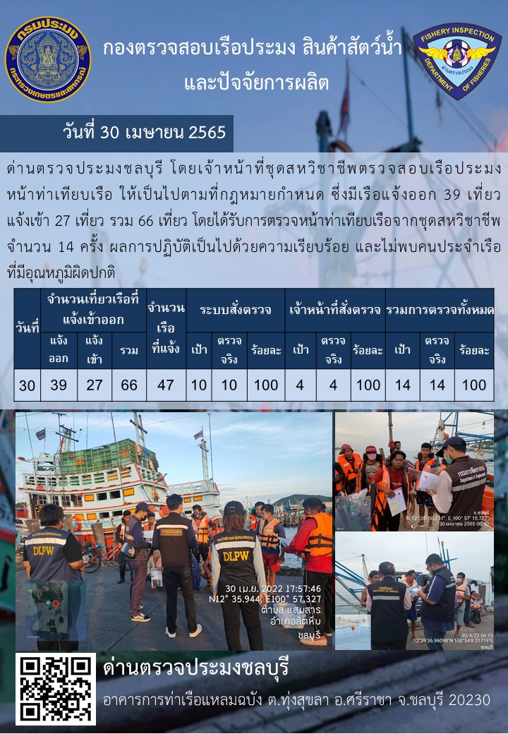 การปฏิบัติงานของเจ้าหน้าที่ด่านตรวจประมงชลบุรีประจำวันที่ 30 เมษายน 2565