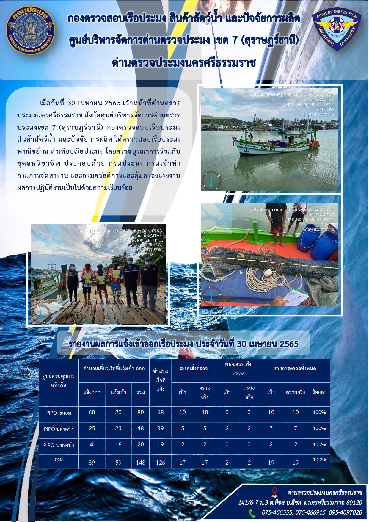 รายงานการปฏิบัติงาน ประจำวันที่ 30 เมษายน 2565..คลิก