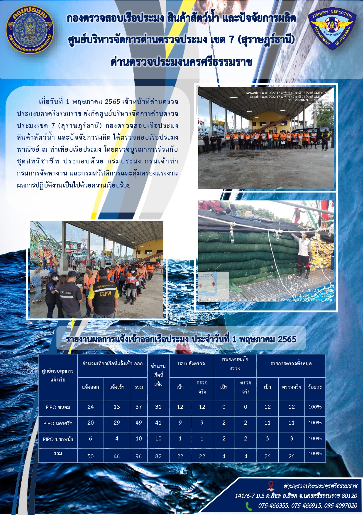 รายงานการปฏิบัติงาน ประจำวันที่ 1 พฤษภาคม 2565..คลิก