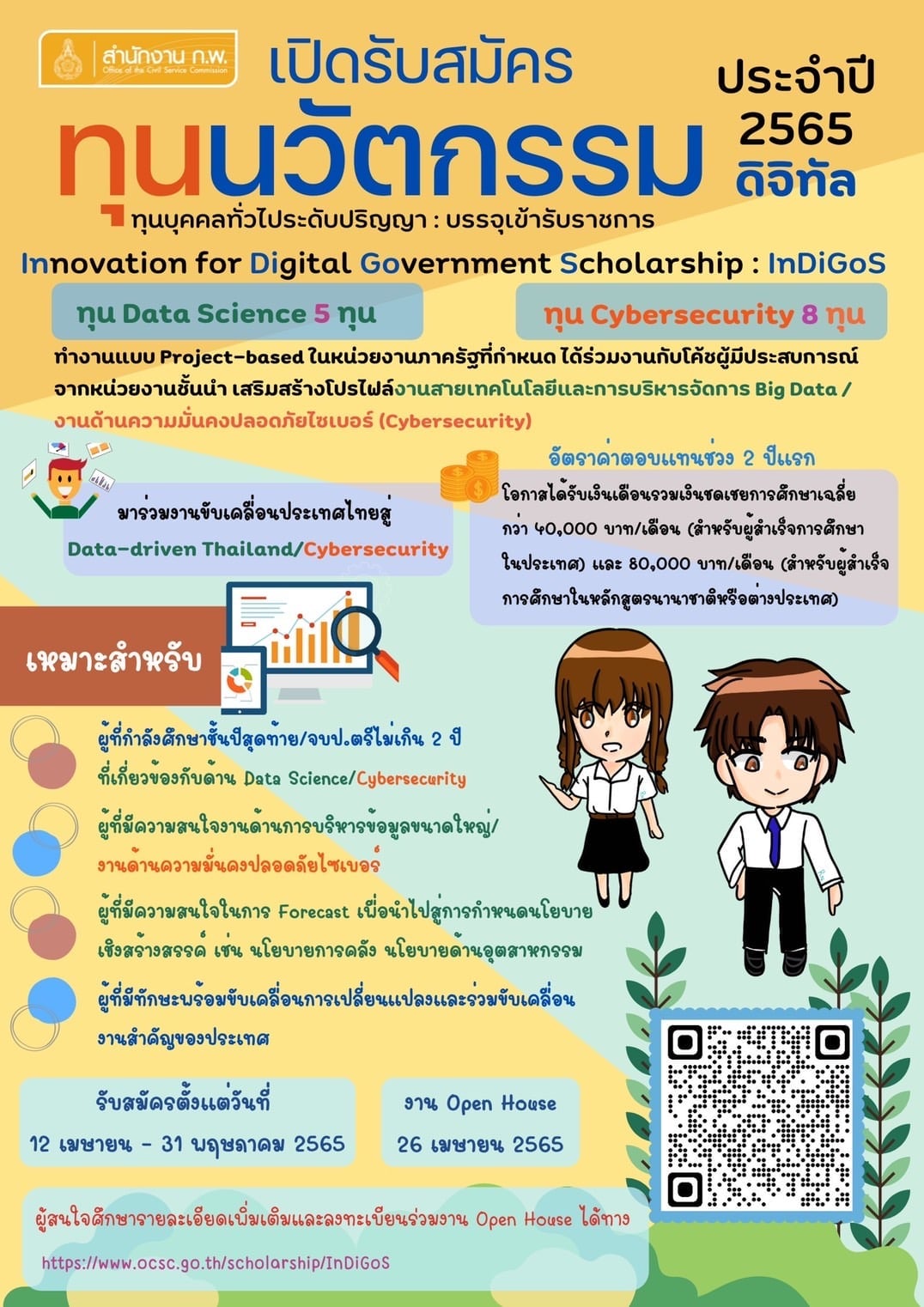 ประกาศ!! สำนักงาน ก.พ. เปิดรับสมัครสอบแข่งขันเพื่อรับทุนบุคคลทั่วไประดับปริญญา