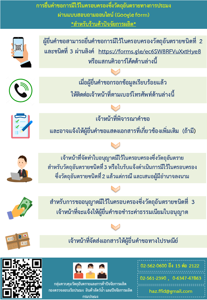 ประชาสัมพันธ์  แบบการยื่นคำขอครอบครองวัตถุอันตรายทางการประมง สำหรับผู้ประกอบการร้านค้าปัจจัยการผลิต..คลิก