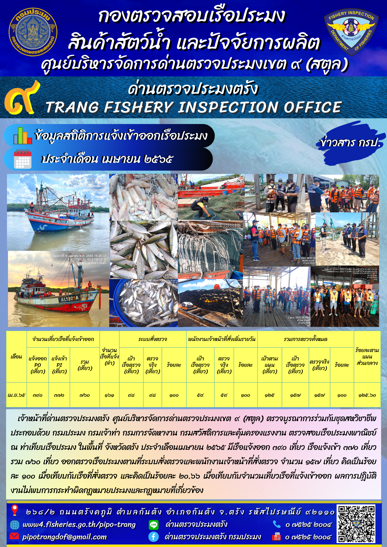 ข้อมูลสถิติการแจ้งเข้าออกเรือประมง ประจำเดือน เมษายน 2565 ..คลิก