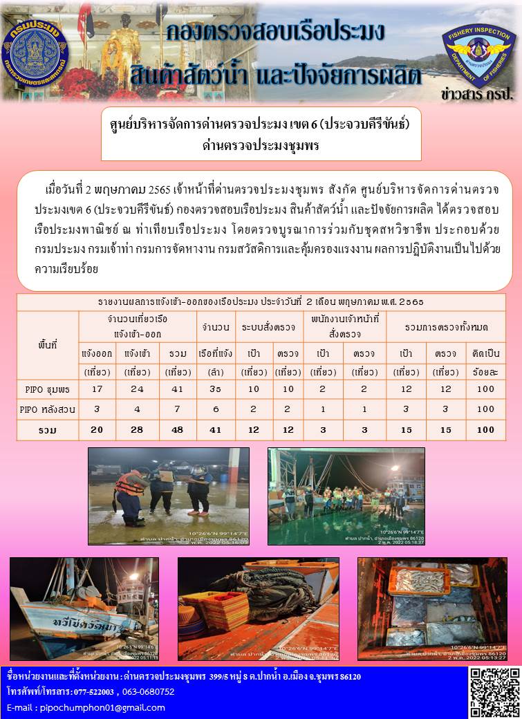 ข่าวสารการปฎิบัติงานประจำวันที่ 2 พฤษภาคม 2565..คลิก