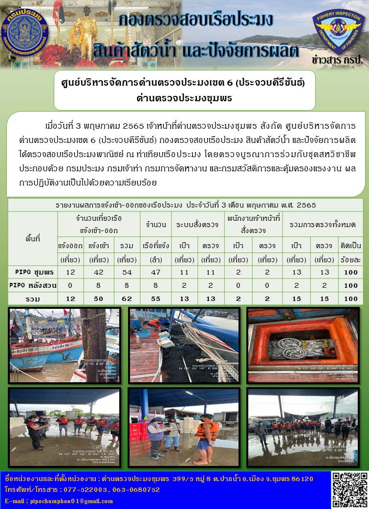 ข่าวสารการปฎิบัติงานประจำวันที่ 3 พฤษภาคม 2565..คลิก