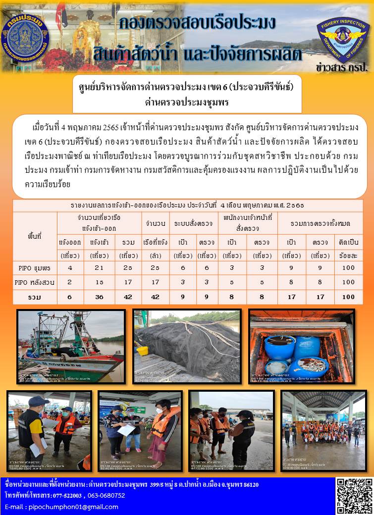 ข่าวสารการปฎิบัติงานประจำวันที่ 4 พฤษภาคม 2565..คลิก