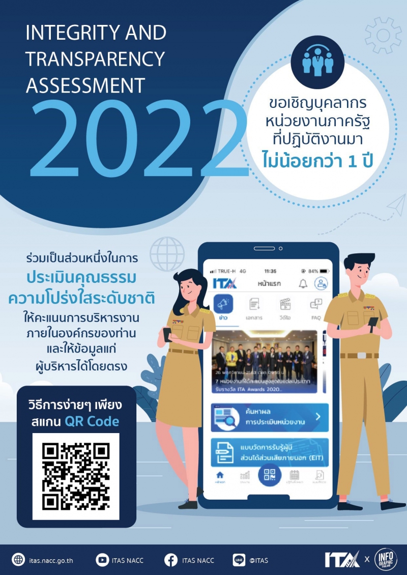 สำนักงานประมงจังหวัดเชียงใหม่ ขอประชาสัมพันธ์ แจ้งช่องทางการตอบแบบวัดการรับรู้ในการประเมิณ ITA สำหรับผู้มีส่วนได้ส่วนเสียภายใน (IIT) และผู้มีส่วนได้ส่วนเสียภายนอก (EIT) ประจำปีงบประมาณ พ.ศ. 2565..คลิก