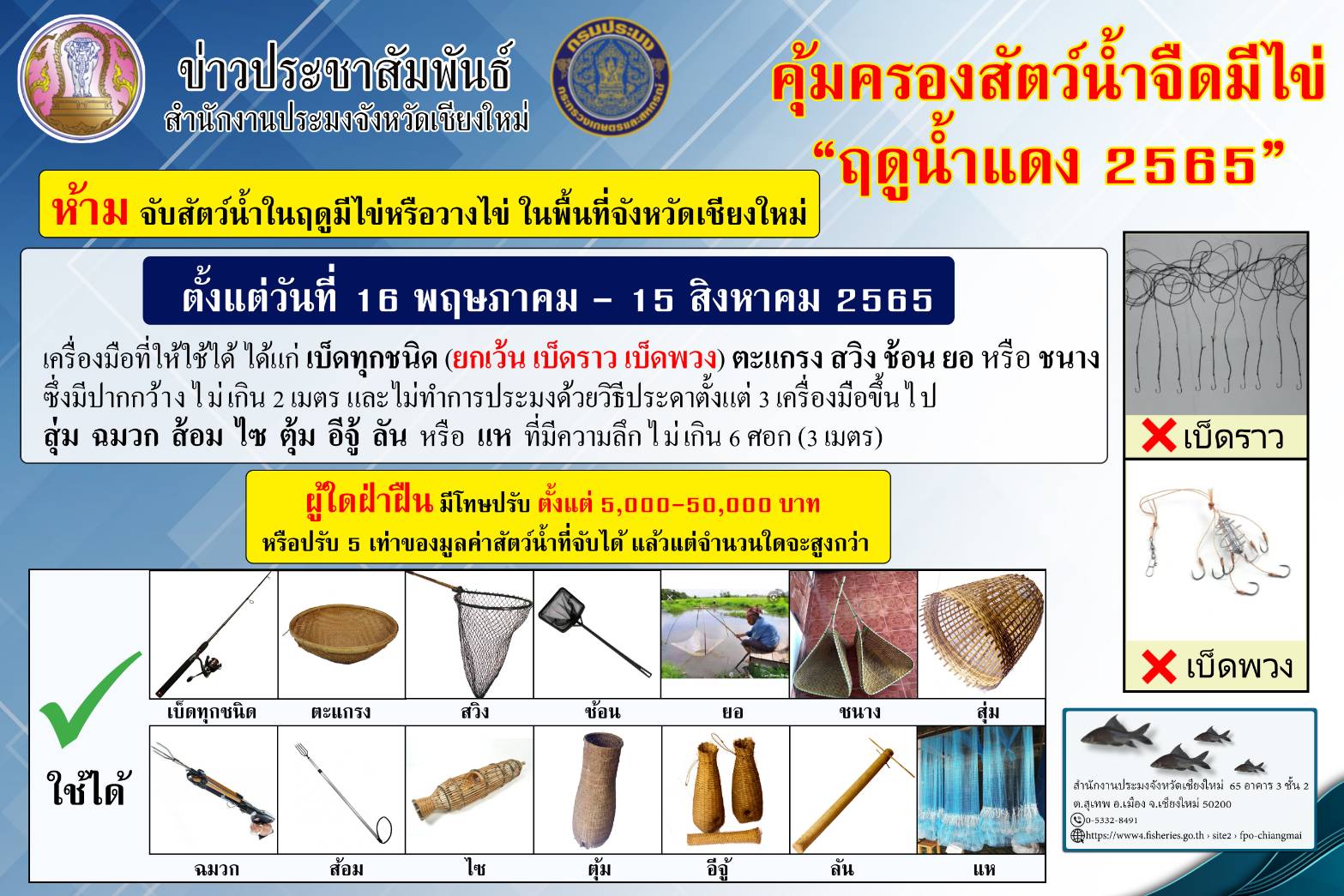 คุ้มครองสัตว์น้ำจืดมีไข่ ฤดูน้ำแดง 2565..คลิก