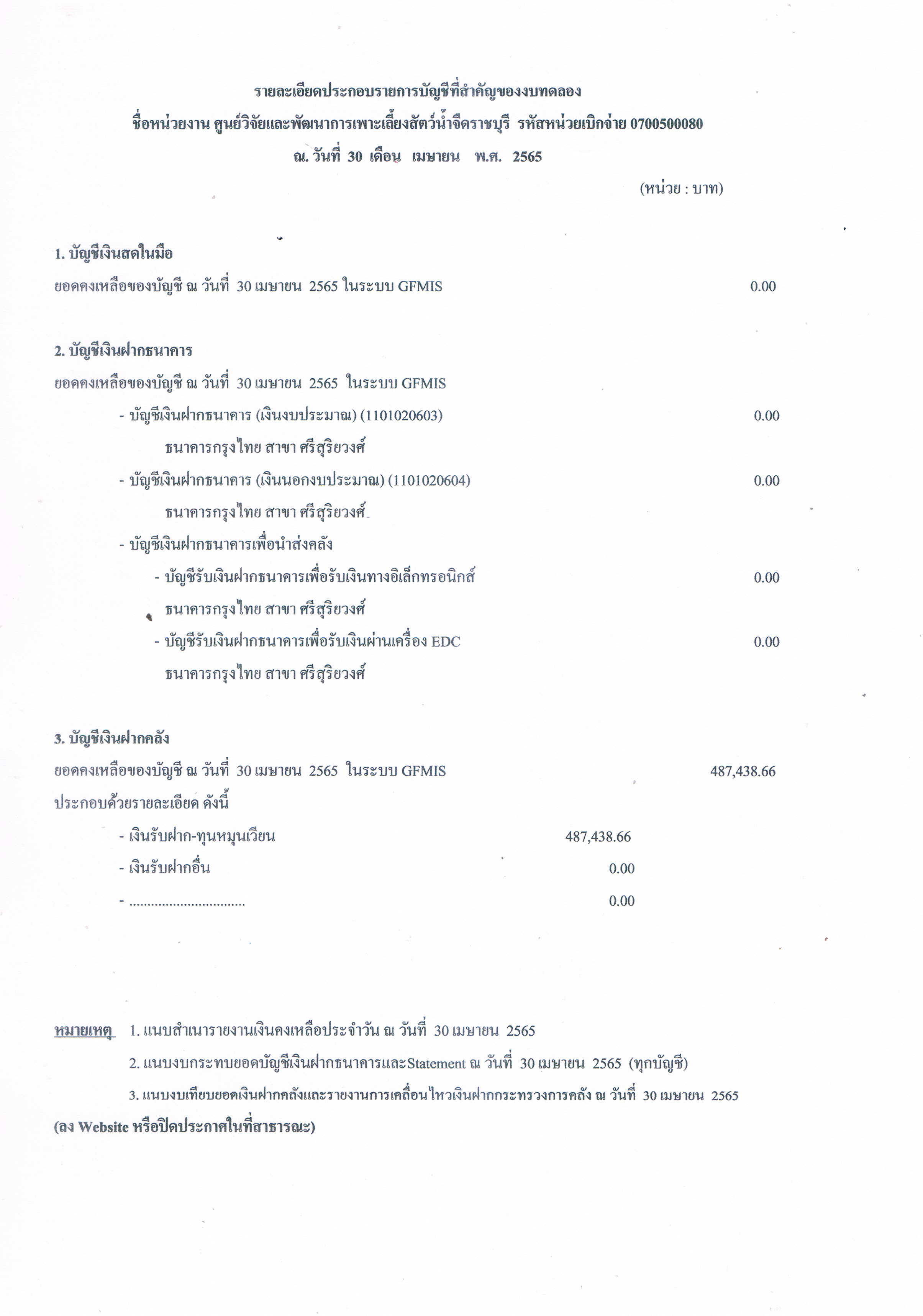 รายละเอียดประกอบรายการบัญชีที่สำคัญของงบทดลอง ณ วันที่ 30 เมษายน 2565..คลิก