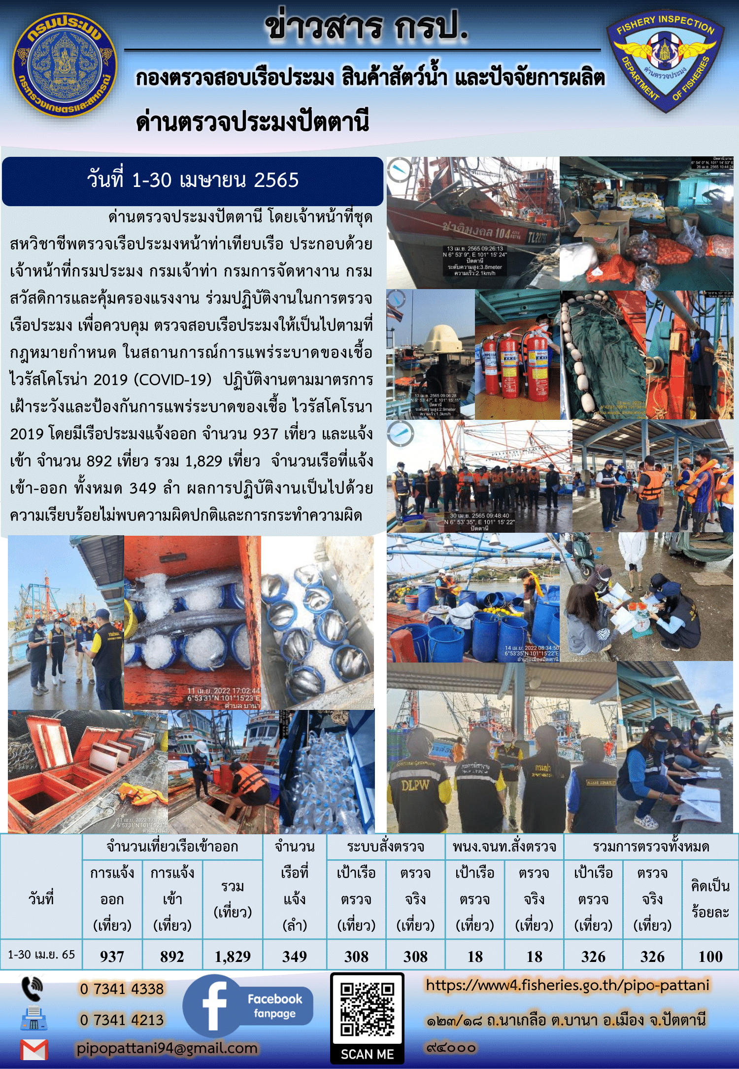 สถิติการแจ้งเรือเข้าออกเรือประมง ประจำเดือนเมษายน 2565