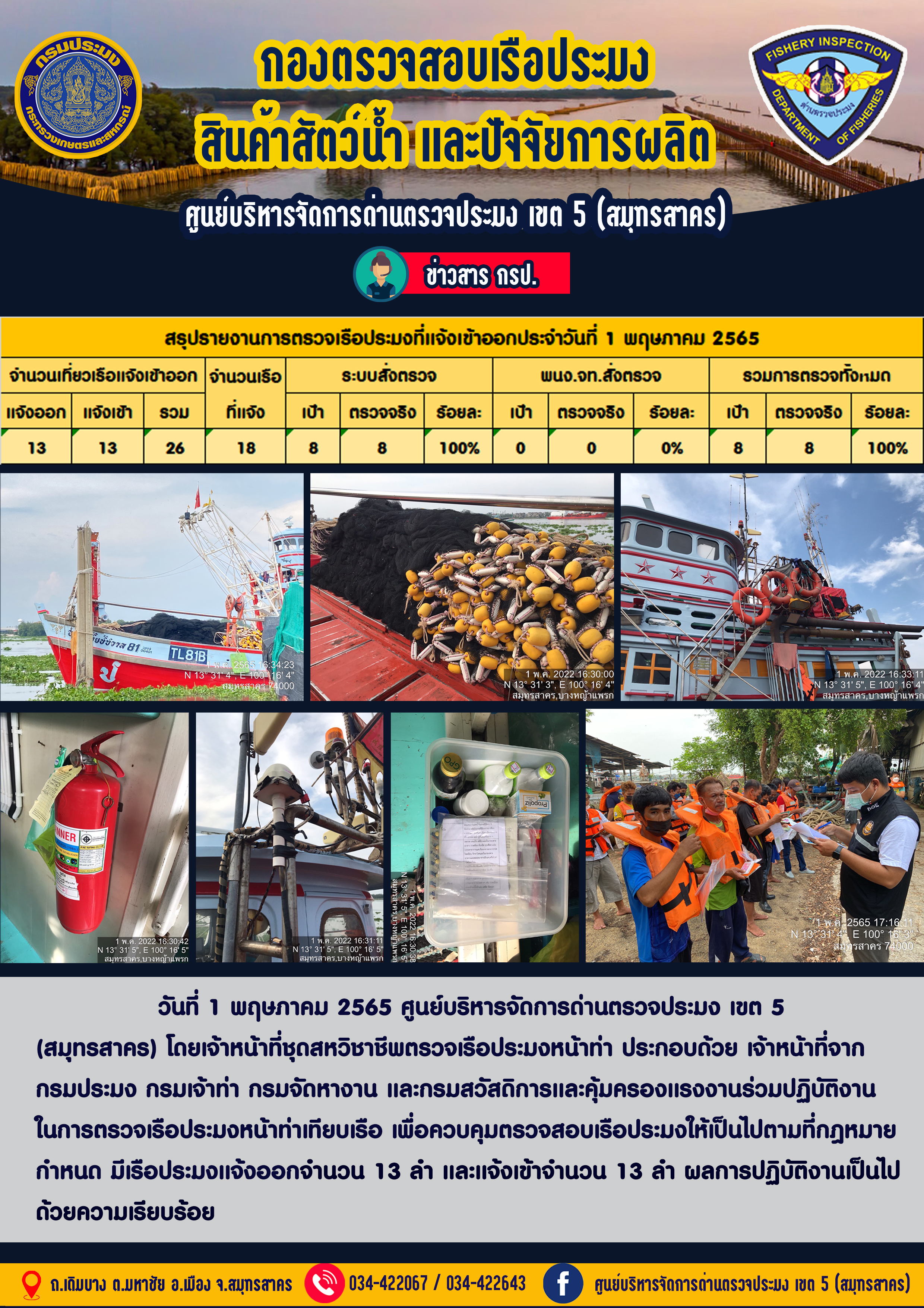 รายงานการตรวจเรือประมงที่แจ้งเข้าออกประจำวันที่ 1 พฤษภาคม 2565..คลิก