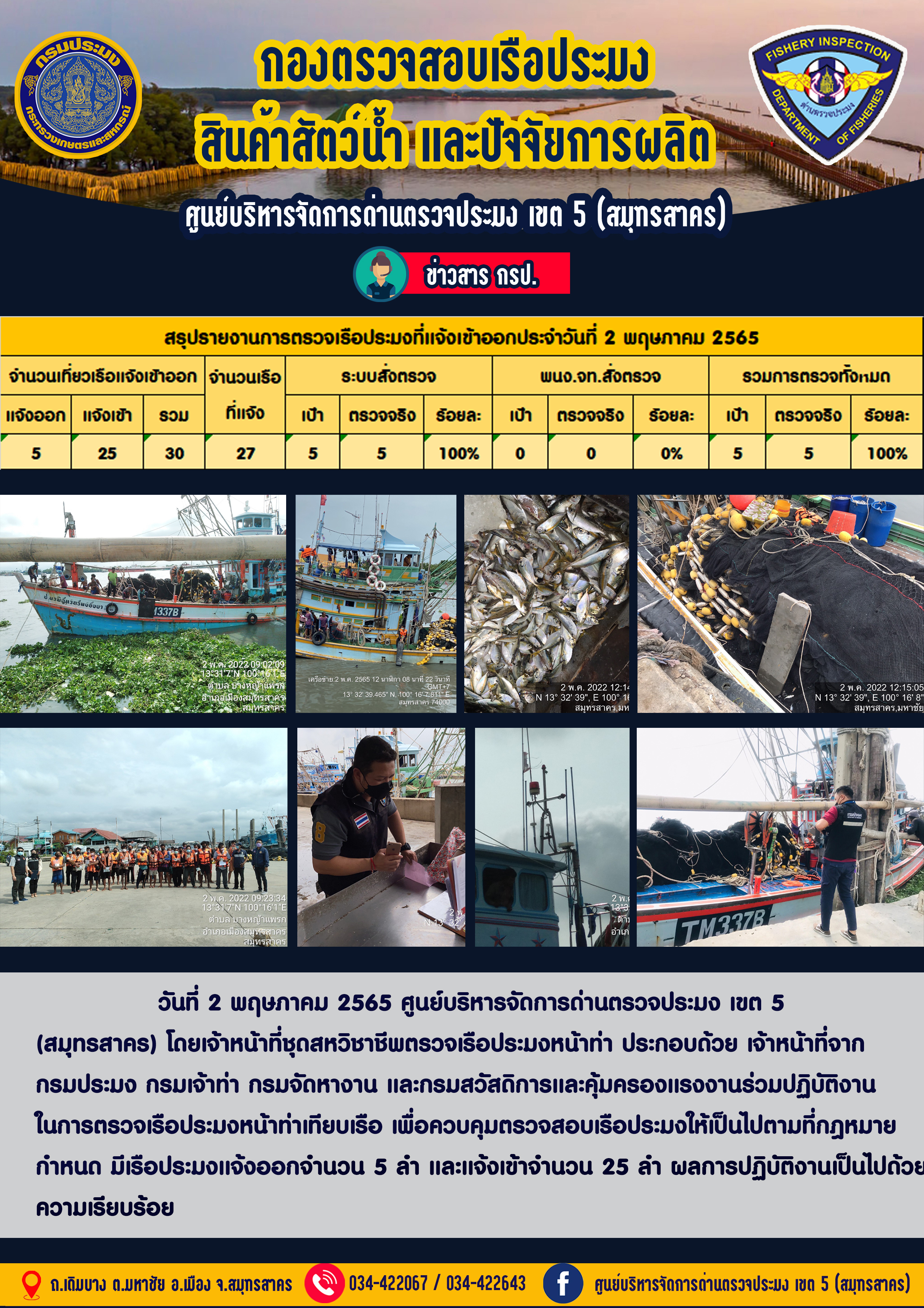 รายงานการตรวจเรือประมงที่แจ้งเข้าออกประจำวันที่ 2 พฤษภาคม 2565..คลิก