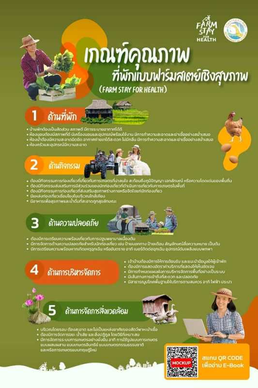 ประชาสัมพันธ์เชิญชวนผู้ประกอบการรายย่อยและชุมชนเข้าร่วมการอบรม Farm stay for Health การพัฒนาต้นแบบที่พักแบบฟาร์มสเตย์เชิงสุขภาพ ผ่านระบบออนไลน์ Zoom..คลิก