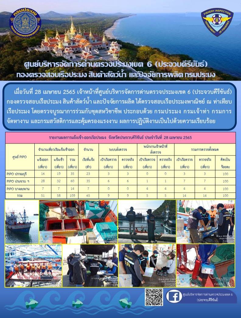 ตรวจสอบเรือประมงพานิชย์ ณ ท่าเทียบเรือประมง..คลิก