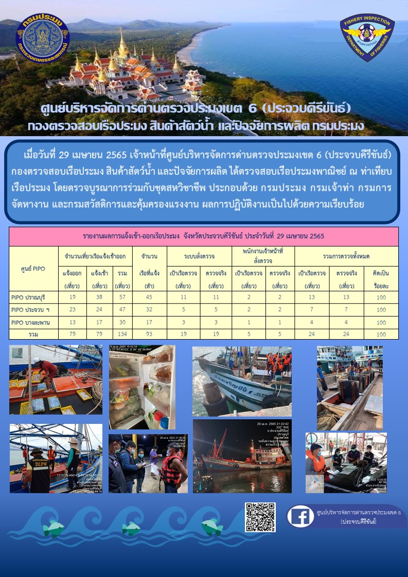 ตรวจสอบเรือประมงพานิชย์ ณ ท่าเทียบเรือประมง..คลิก