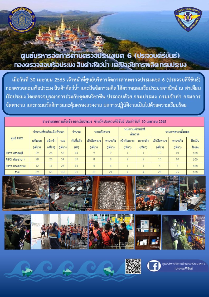 ตรวจสอบเรือประมงพานิชย์ ณ ท่าเทียบเรือประมง..คลิก