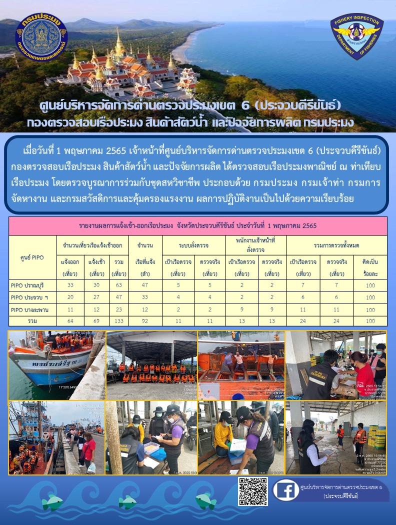 ตรวจสอบเรือประมงพานิชย์ ณ ท่าเทียบเรือประมง..คลิก