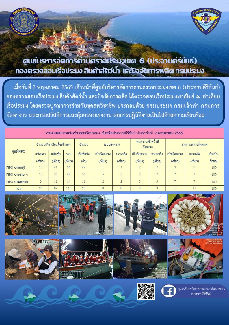 ตรวจสอบเรือประมงพานิชย์ ณ ท่าเทียบเรือประมง..คลิก