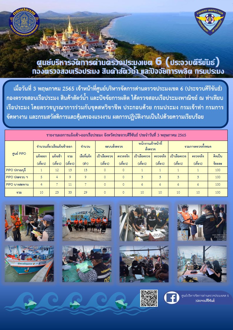 ตรวจสอบเรือประมงพานิชย์ ณ ท่าเทียบเรือประมง..คลิก