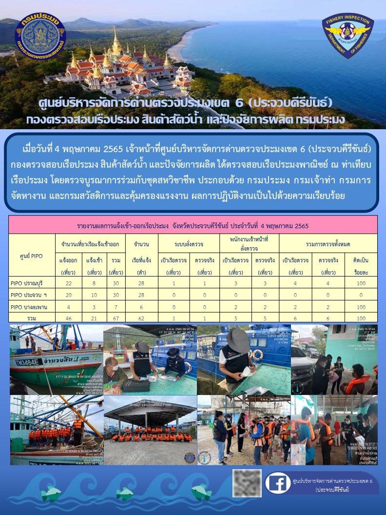 ตรวจสอบเรือประมงพานิชย์ ณ ท่าเทียบเรือประมง..คลิก