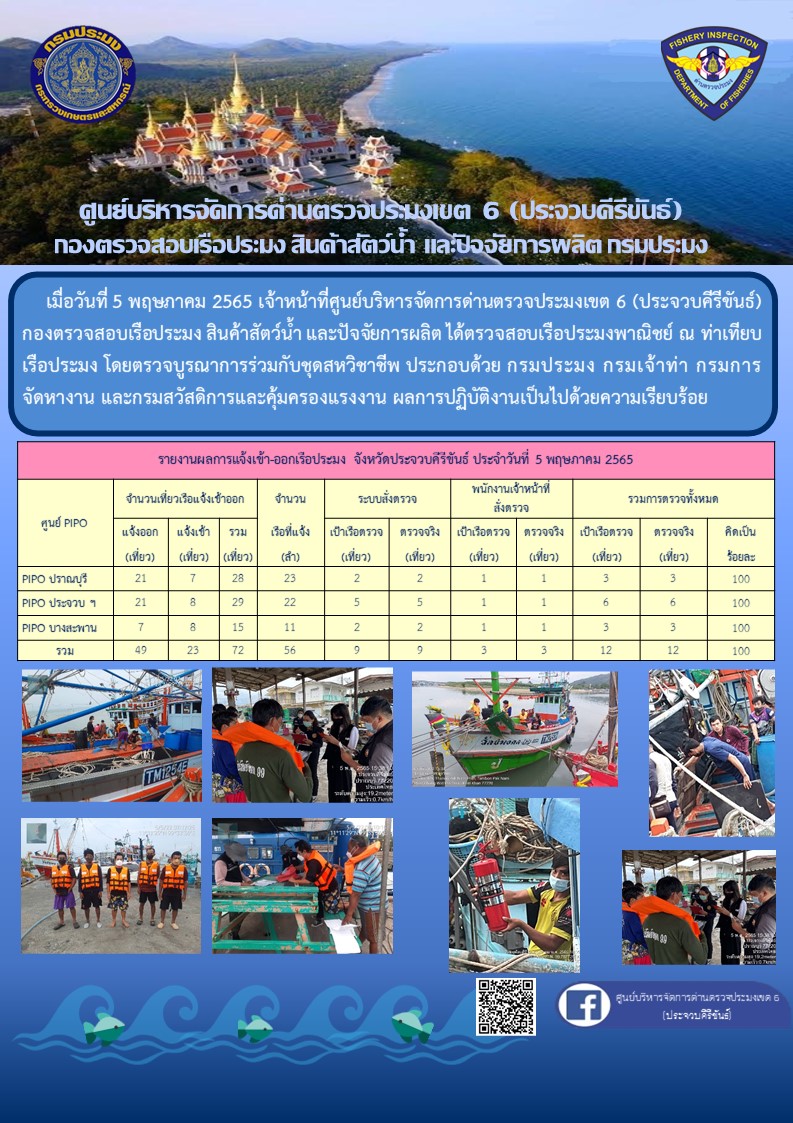 ตรวจสอบเรือประมงพานิชย์ ณ ท่าเทียบเรือประมง..คลิก