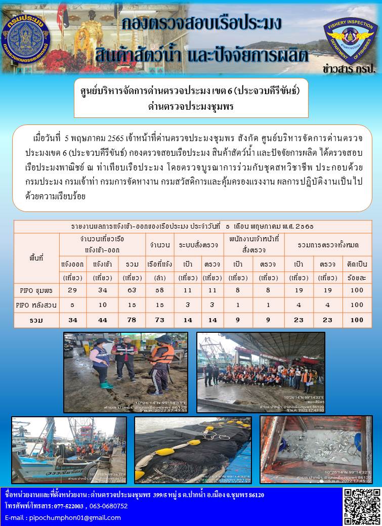 ข่าวสารการปฎิบัติงานประจำวันที่ 5 พฤษภาคม 2565..คลิก