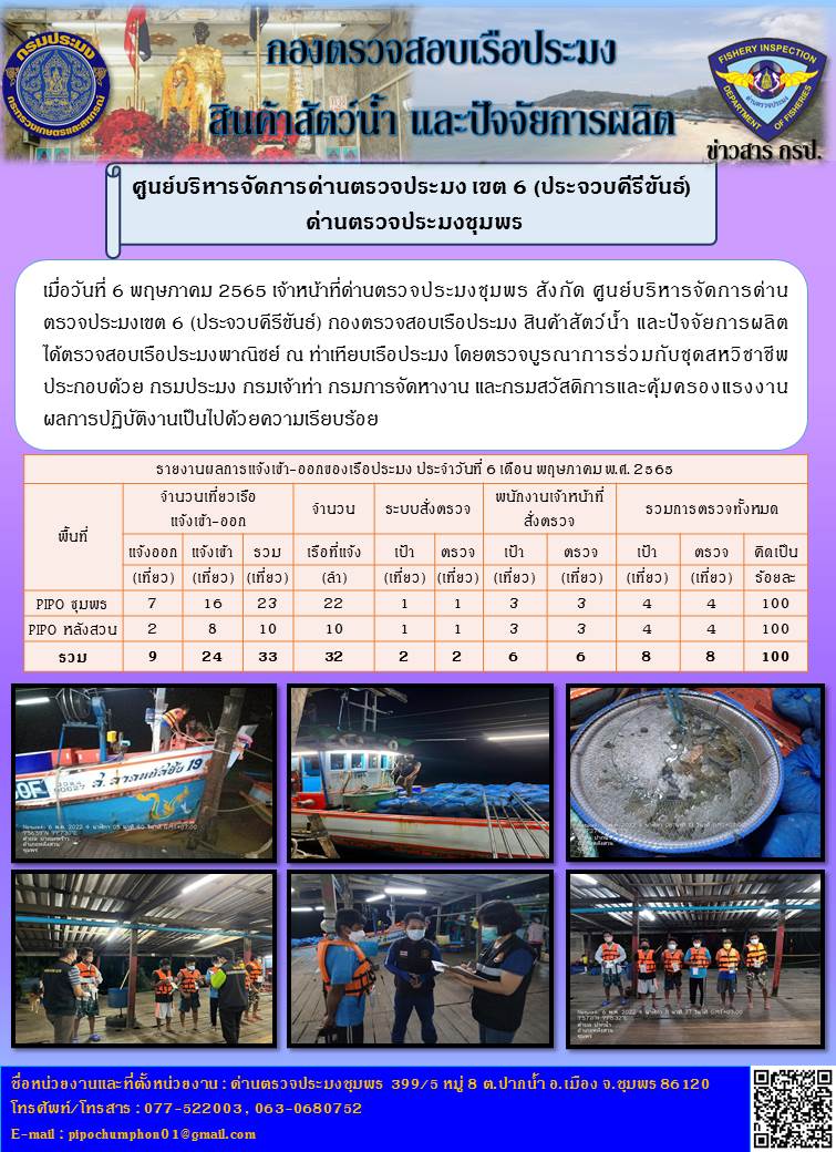 ข่าวสารการปฎิบัติงานประจำวันที่ 6 พฤษภาคม 2565..คลิก