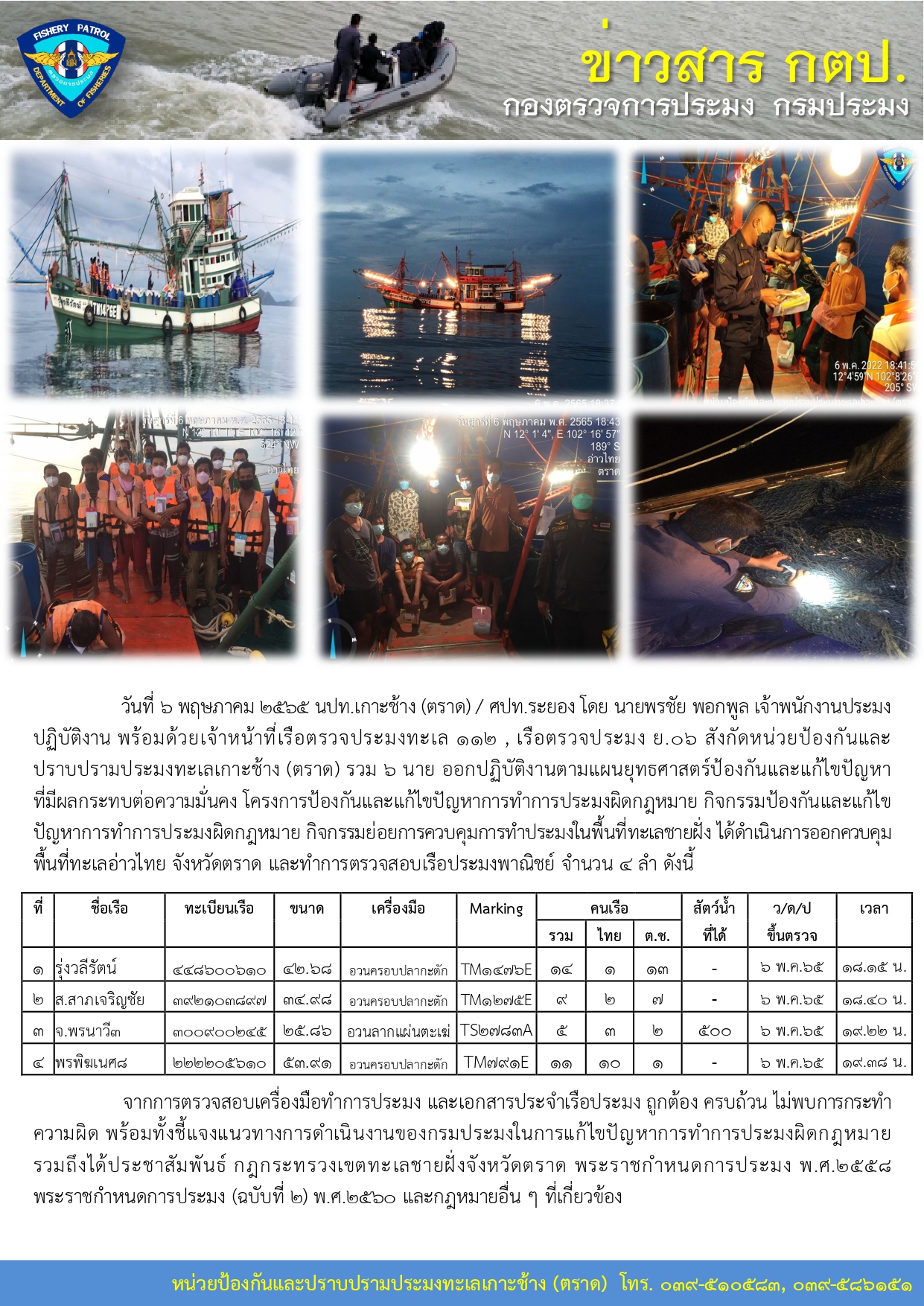 วันที่ 6 พฤษภาคม 2565 การควบคุมการทำประมงในพื้นที่ทะเลชายฝั่ง เรือตรวจประมงทะเล 112,เรือตรวจประมง ย.06..คลิก