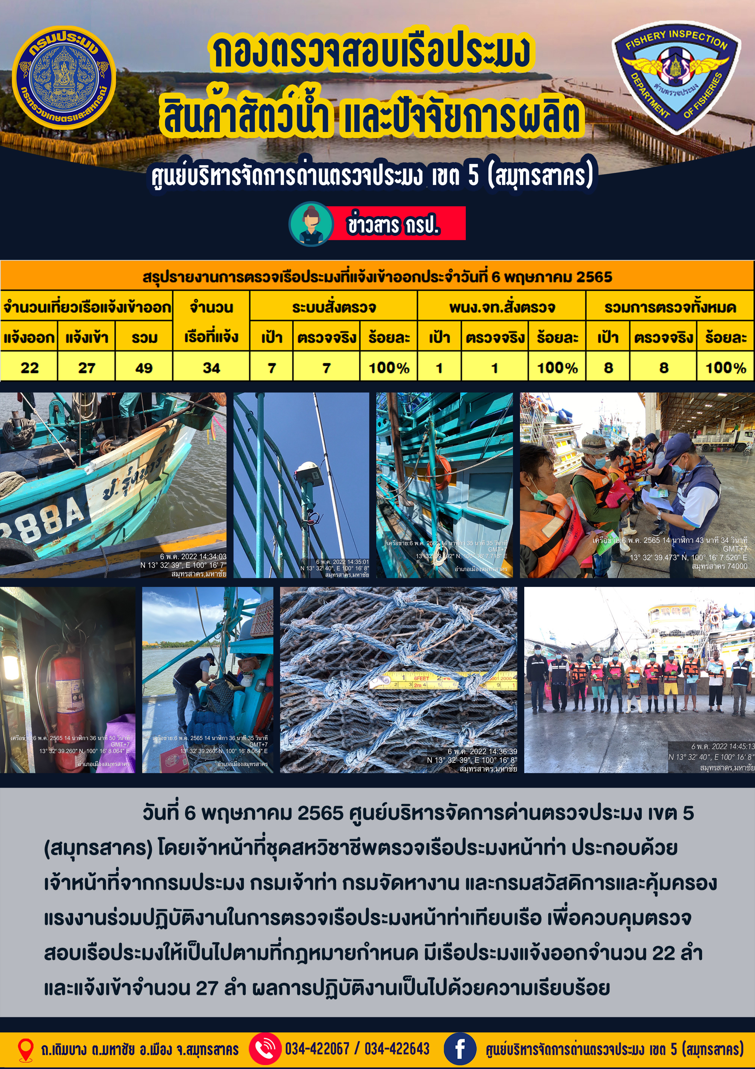 รายงานการตรวจเรือประมงที่แจ้งเข้าออกประจำวันที่ 6 พฤษภาคม 2565..คลิก