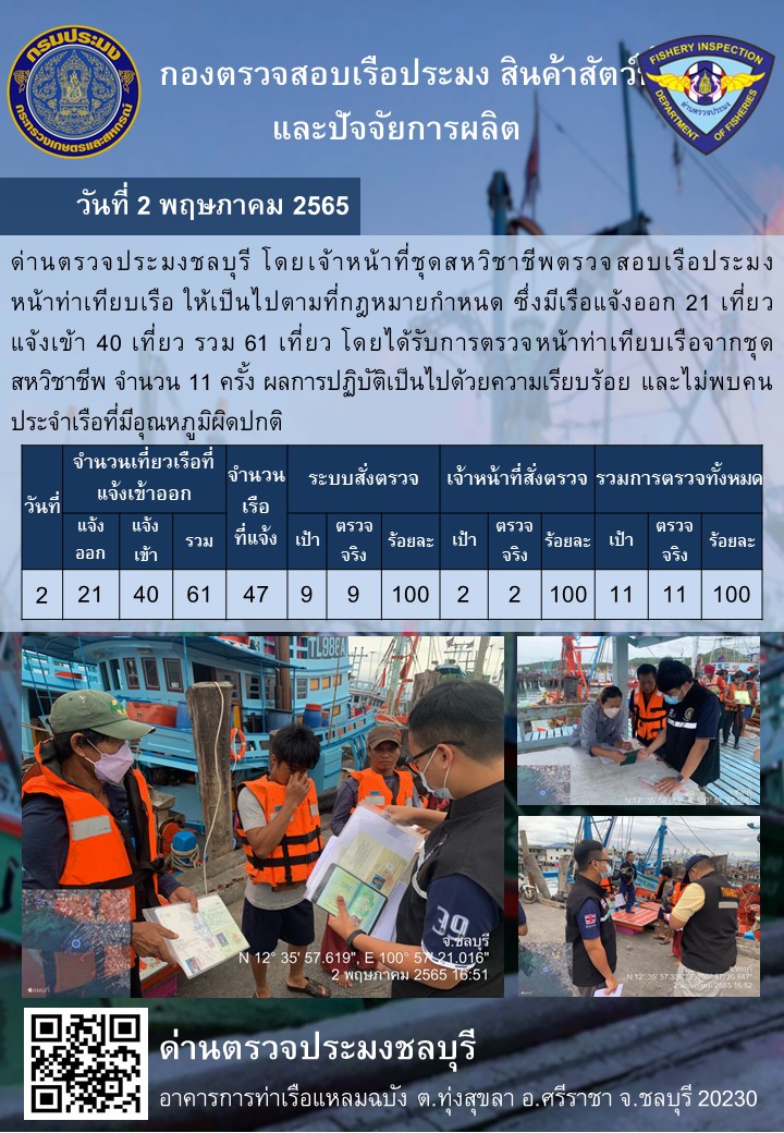 การปฏิบัติงานของเจ้าหน้าที่ด่านตรวจประมงชลบุรีประจำวันที่ 2 พฤษภาคม 2565..คลิก
