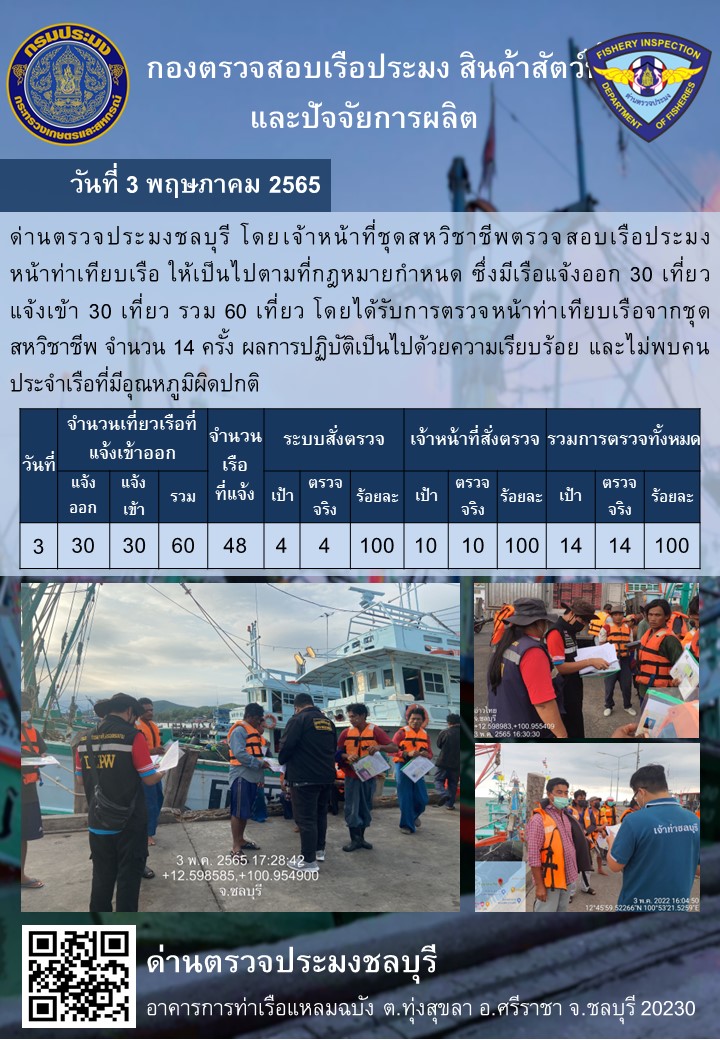 การปฏิบัติงานของเจ้าหน้าที่ด่านตรวจประมงชลบุรีประจำวันที่ 3 พฤษภาคม 2565..คลิก