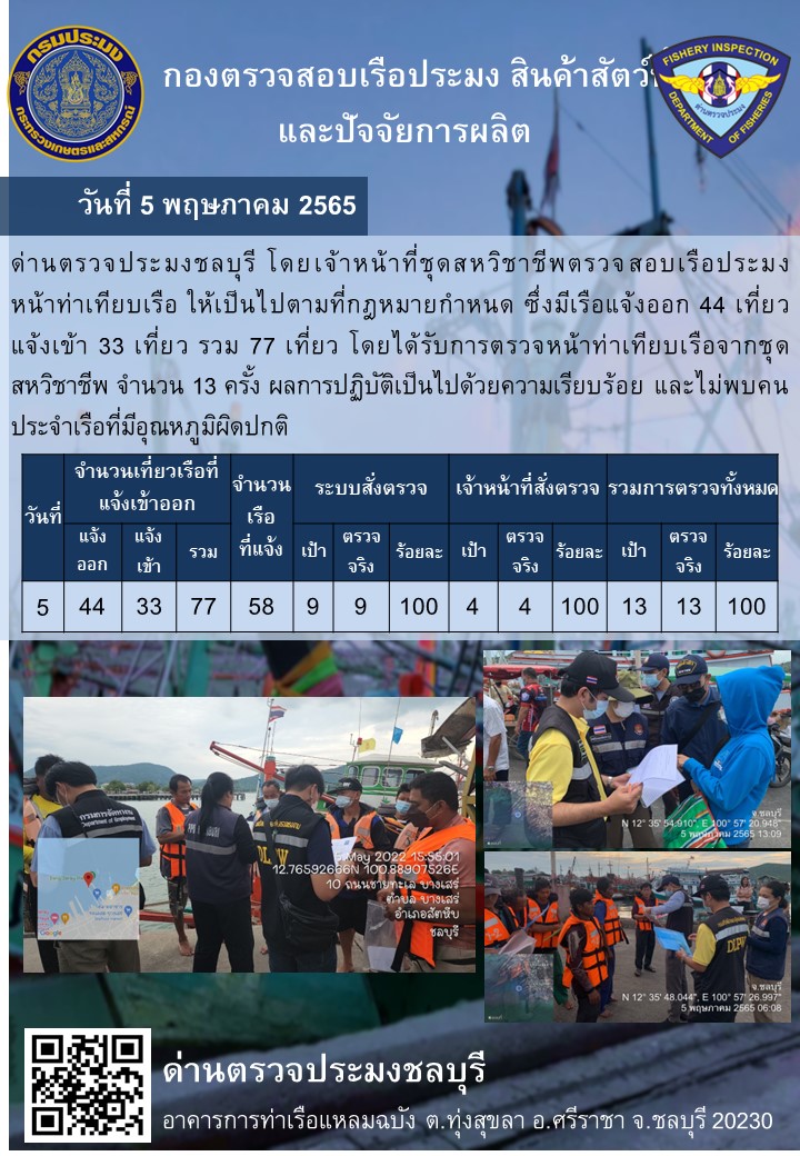 การปฏิบัติงานของเจ้าหน้าที่ด่านตรวจประมงชลบุรีประจำวันที่ 5 พฤษภาคม 2565..คลิก