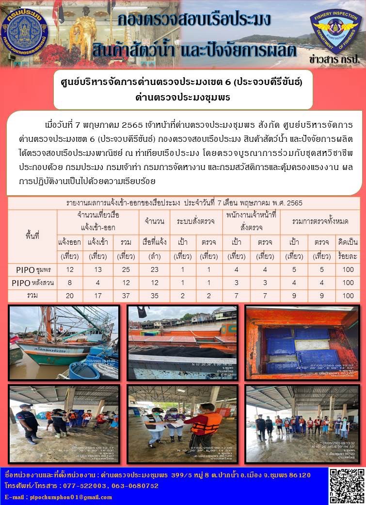 ข่าวสารการปฎิบัติงานประจำวันที่ 7 พฤษภาคม 2565..คลิก