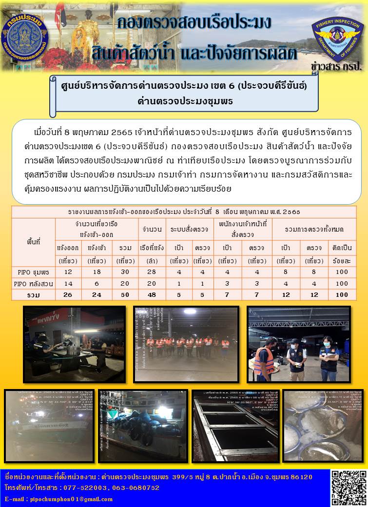 ข่าวสารการปฎิบัติงานประจำวันที่ 8 พฤษภาคม 2565..คลิก