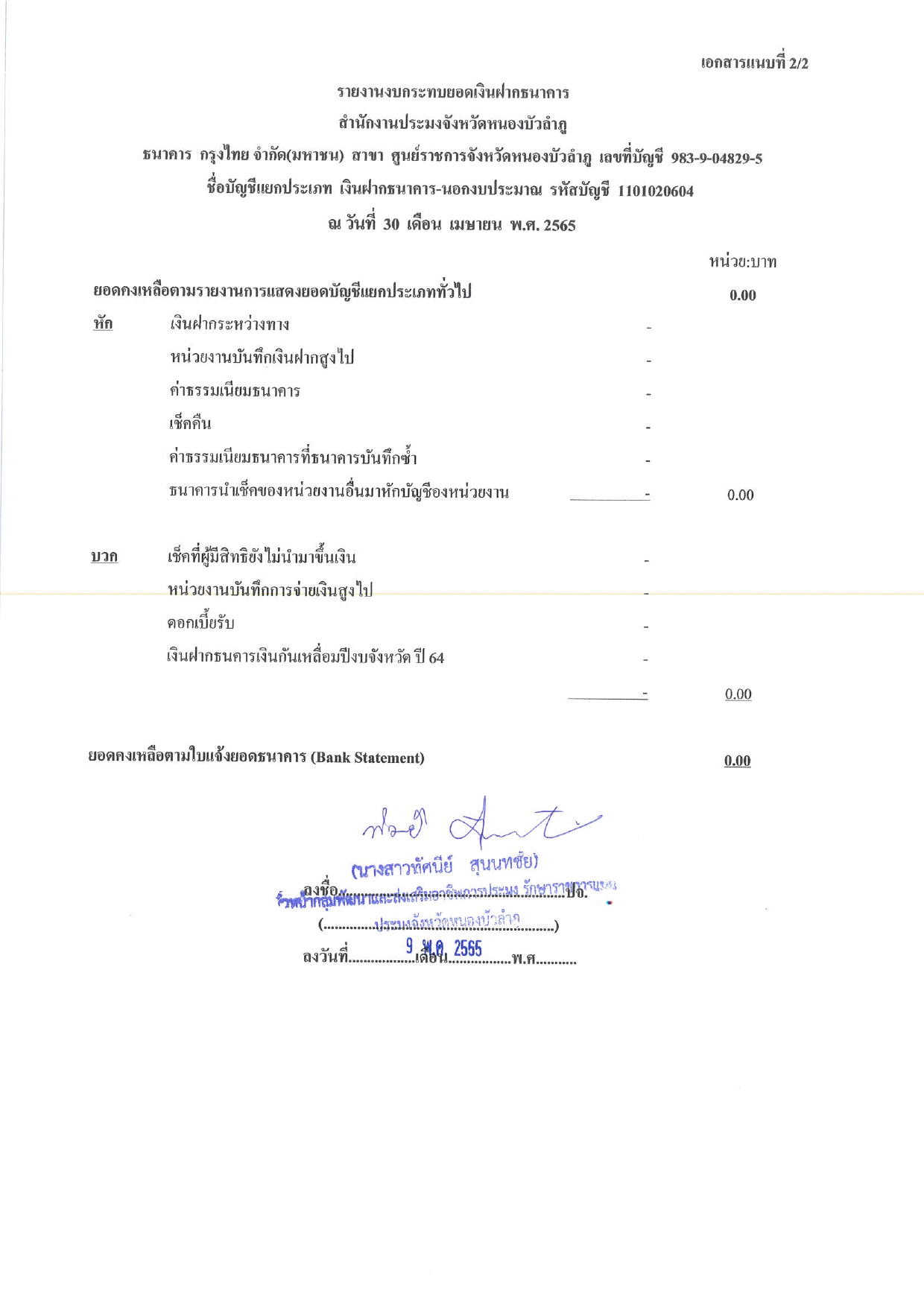 การเปิดเผยแสดงรายละเอียดประกอบรายการบัญชีที่สำคัญประกอบงบทดลอง ประจำเดือน เมษายน 2565..คลิก